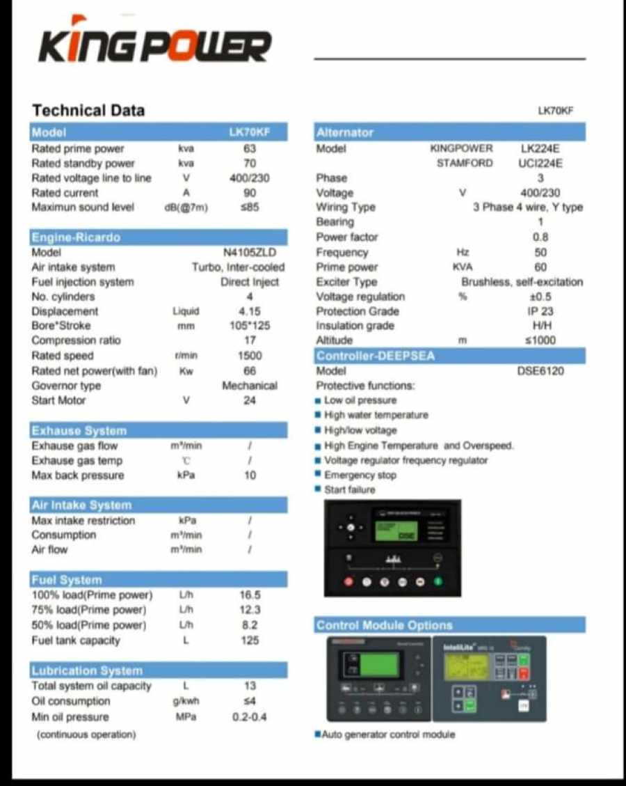 King Power Generator 70KVA (Ricardo/Kofo)